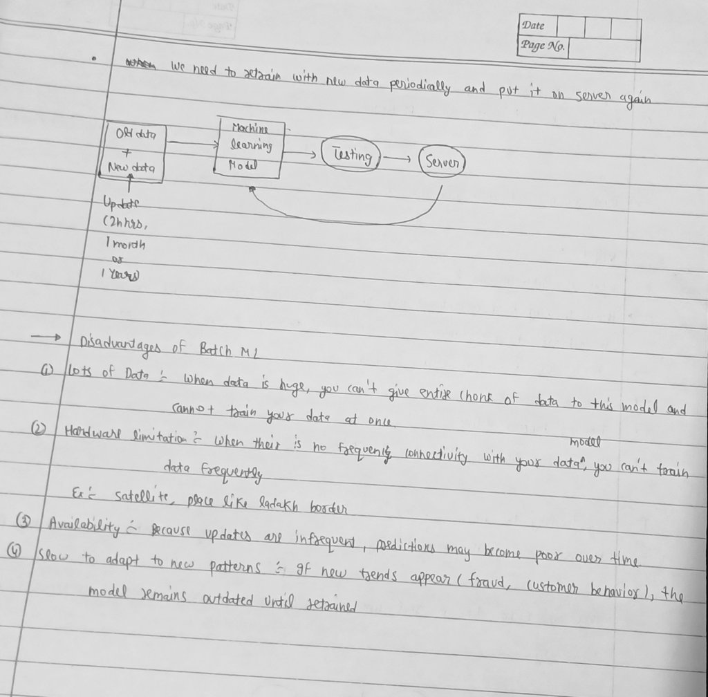 HimanshuSh50757's tweet image. 📅 Day 2 of
#100DaysOfMachineLearning

🚀Types of ML : Based on how it is trained
🤖Batch(offline) vs online learning
 🧠what is batch learning ?
📜why is trained offline ?
💼problem and cons of batch learning
✨ Let’s Begin!
Follow for daily ML insights.
#ML  #100DaysOfCode