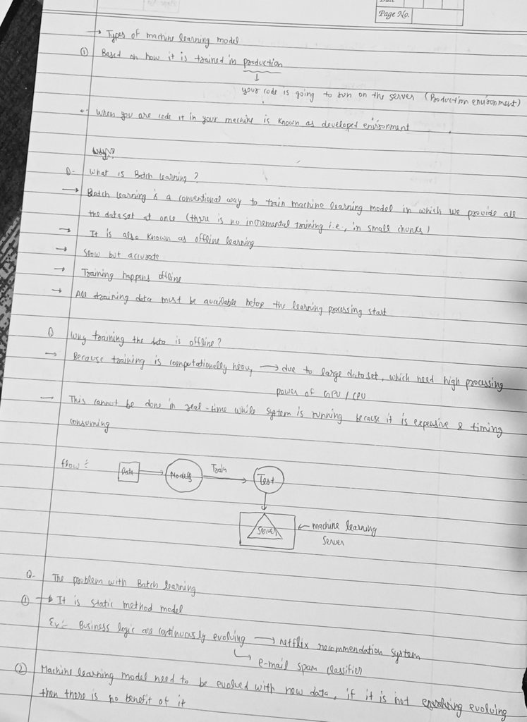 HimanshuSh50757's tweet image. 📅 Day 2 of
#100DaysOfMachineLearning

🚀Types of ML : Based on how it is trained
🤖Batch(offline) vs online learning
 🧠what is batch learning ?
📜why is trained offline ?
💼problem and cons of batch learning
✨ Let’s Begin!
Follow for daily ML insights.
#ML  #100DaysOfCode
