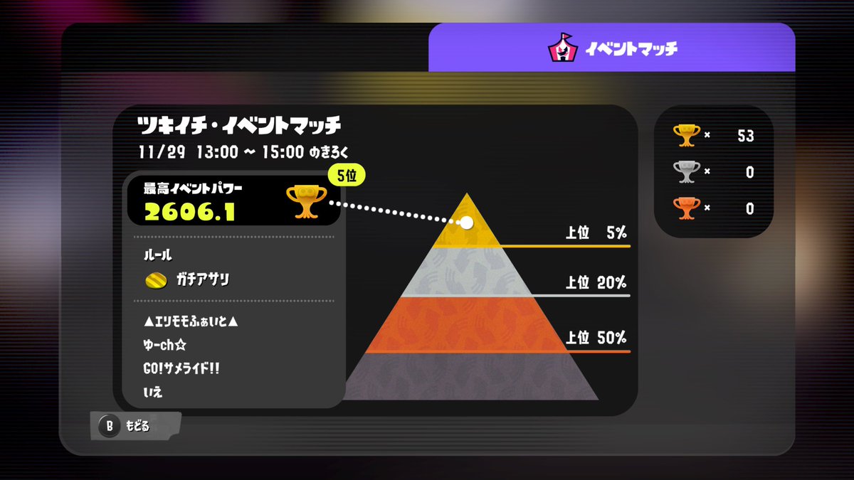 ʚエリモモɞ✈️Creatives tweet media