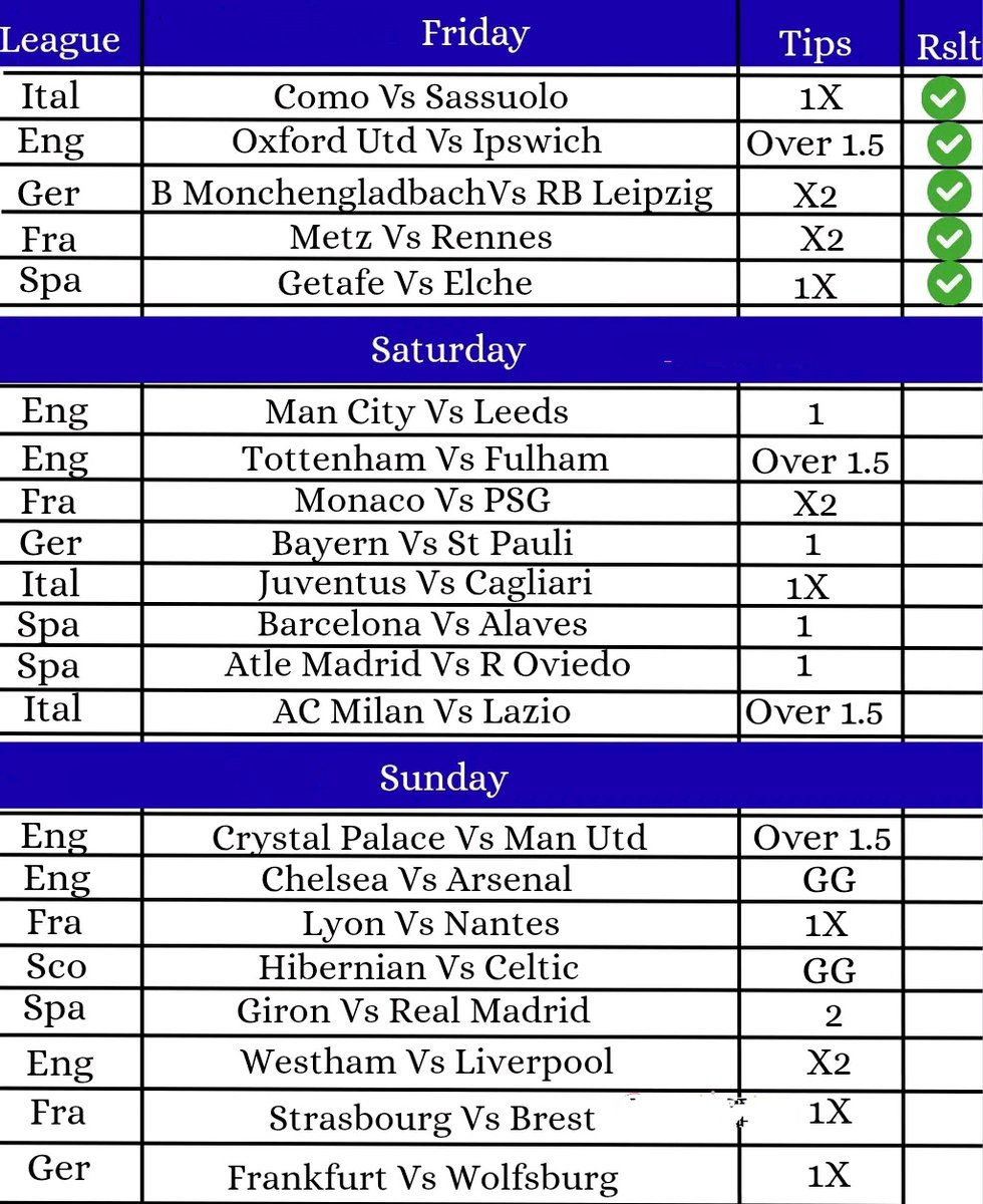 𝐅𝐫𝐢𝐝𝐚𝐲 𝐝𝐨𝐧𝐞,✅✅✅✅✅✅ 𝐖𝐄 𝐌𝐎𝐕𝐄♻️☘️💰