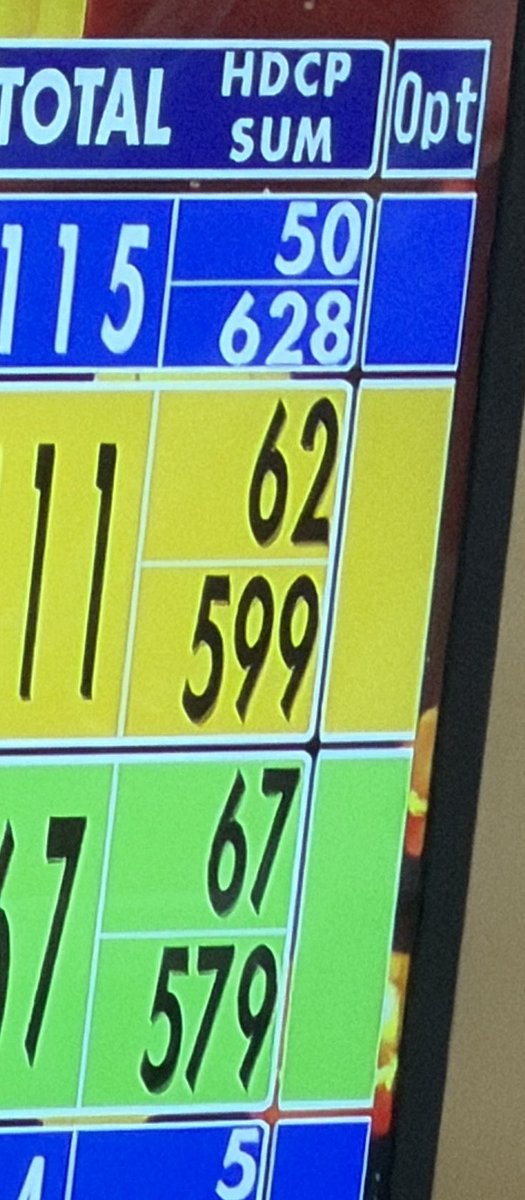 shiori_bowling_'s tweet photo. ピンが重たくて全然飛ばない…😰💦

ポケット入っても残ること多くて
どうしたらいいのかなぁって悩んじ🎳

しかし周りの大人のハンデがエグい😂栞里小3で30点🤔？？
#StormNation   #StormBowling   #TeamStorm #ジュニアボウリング #ボウリング女子 https://t.co/KCkU8TYSln