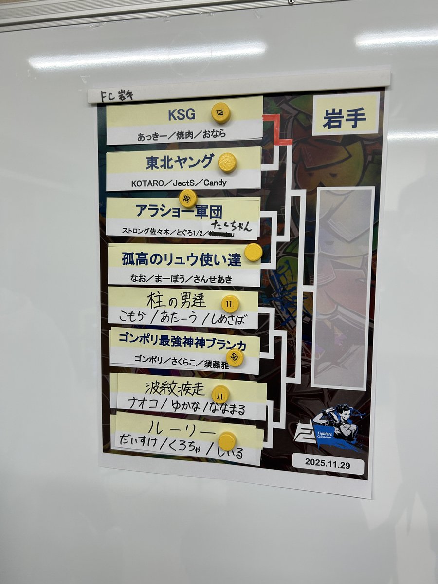 たくちゃん∵ (@taakuchan) / Posts / X