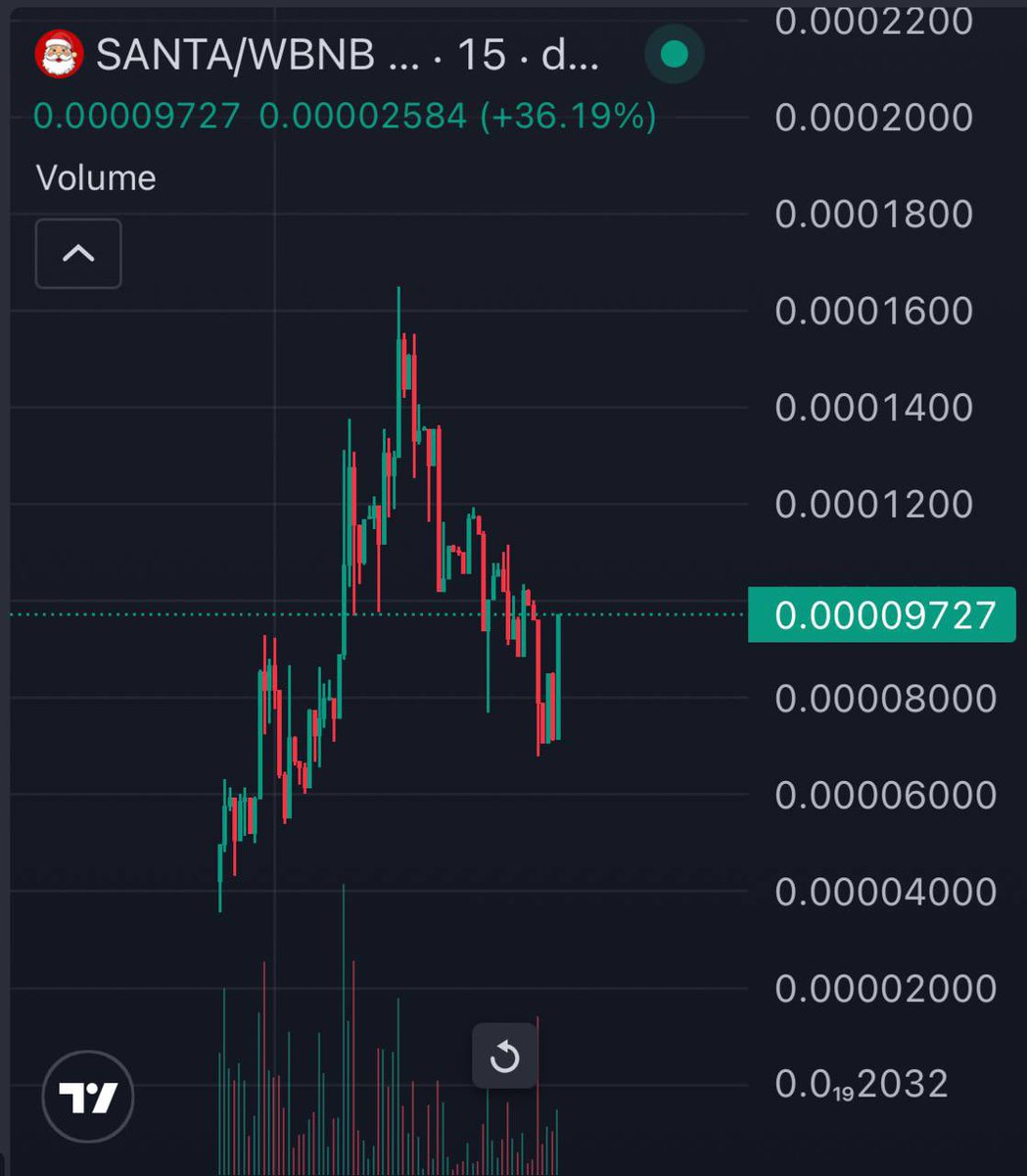 Crypto Monkey tweet media