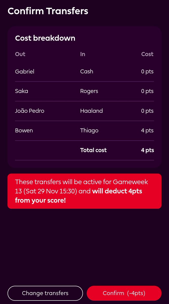 FPLleosante's tweet photo. GW13 🔒 

Finally own Haaland 😭
TC ACTIVE ✅️ 

Do wanna play Sarr, but don't know if I can bench Enzo with pens and the form his in 🤷‍♂️

But feel Sarr scores against my team, Dorgu or Dalot 💀

Tired of Saka, watch him score 2 this weekend 🤣
GL All 🫶 https://t.co/cOu122RTxh