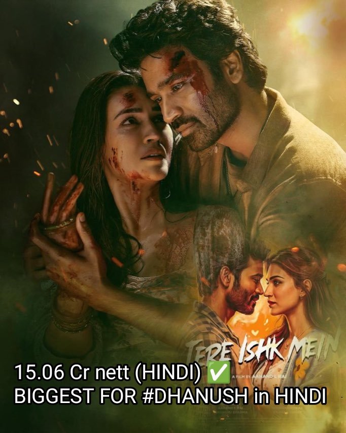 ManozTalks's tweet image. BIGGEST OPENER for #Dhanush in HINDI [ 15.06 Cr nett Official ]🔥👌

⭐Non Franchise
⭐No Discount Offer
⭐No Extensively PROMOTED
⭐No Assemble of HUGE CAST
⭐No BIG BUDGET
⭐No International location

👉Only the POWERFULL Trailer &amp;amp; Brilliant MUSIC 🎶🎵
@dhanushkraja @kritisanon