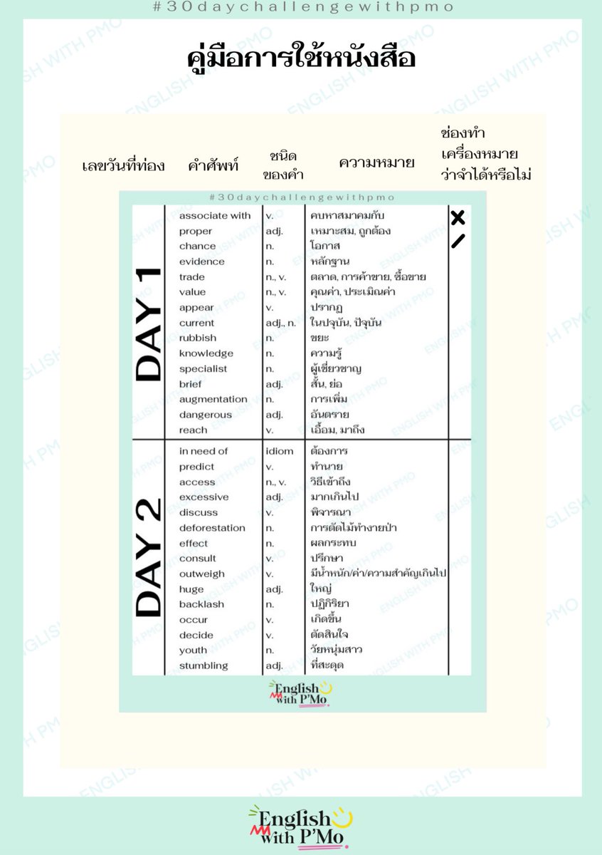 engwithpmo's tweet image. 🗽แจกศัพท์ออกสอบบ่อยกว่า 500+ คำ #TGAT1 ท่องไปได้เจอแน่นอน💯🗞️

📎: drive.google.com/drive/folders/…

#dek69 #TCAS69 #tgateng #วันนี้dek69ทำอะไร #TGATTPAT #กสพท69 #TGAT69