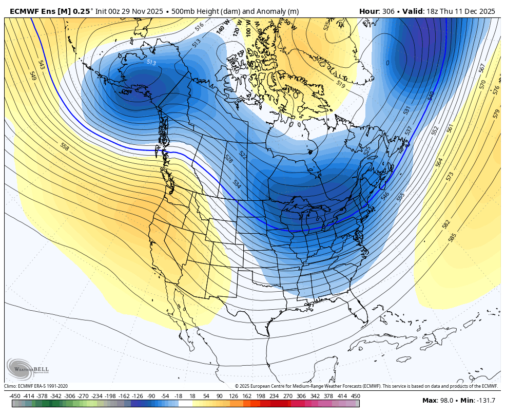Winter is officially cancelled in Dec, out #West. QBO, +PNA, and warm kelvin wave taking over #LaNina waters. This might go down as one of the driest/mildest Decembers out west, similar to 2014.
#ClimateChange #PNW #BC #BCWx #Winter #Weather