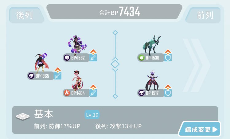 そろそろ一陣が限界かな…
一体も落とせずct3突入がよくある😇