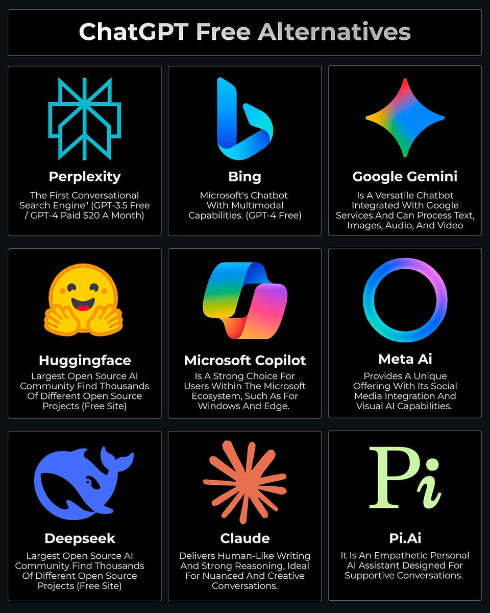 dhakshana8484's tweet image. ChatGPT Free Alternatives