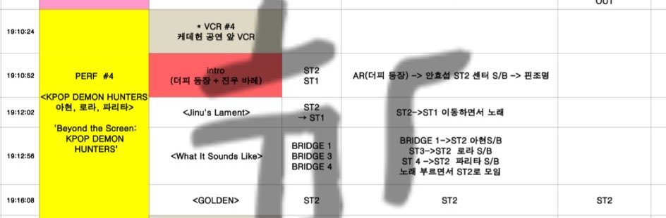 jumean00lm's tweet image. แรงมากกกกกกก DEMON HUNTERS ซีนใหญ่มากนะ มี VCR + Intro มีอันฮโยซอบคนพากย์เสียงจินอูในหนังมาร้องเพลง และเบม่อนได้ร้อง 2 เพลง !! เพิ่ม What it sounds like คิวข้างหลังคือ อาฮยอน ภริตา โรร่า จะได้ร้องคนละบริดจ์ แล้วจบที่ Golden กรี๊ดดดด อีดอกเว่อๆๆๆ
