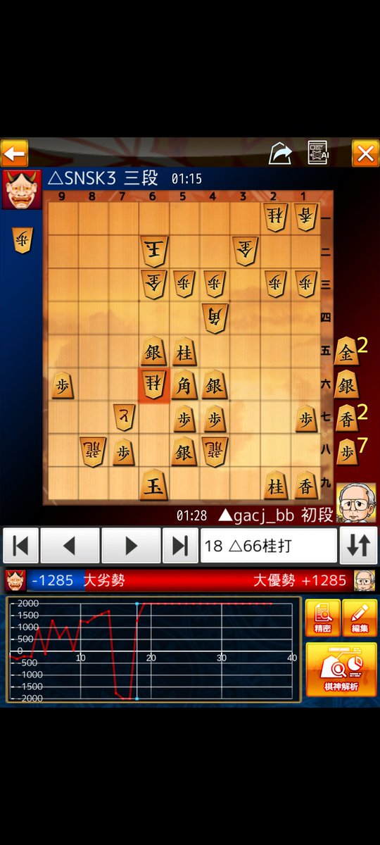 将棋フォーカス 21 06 13