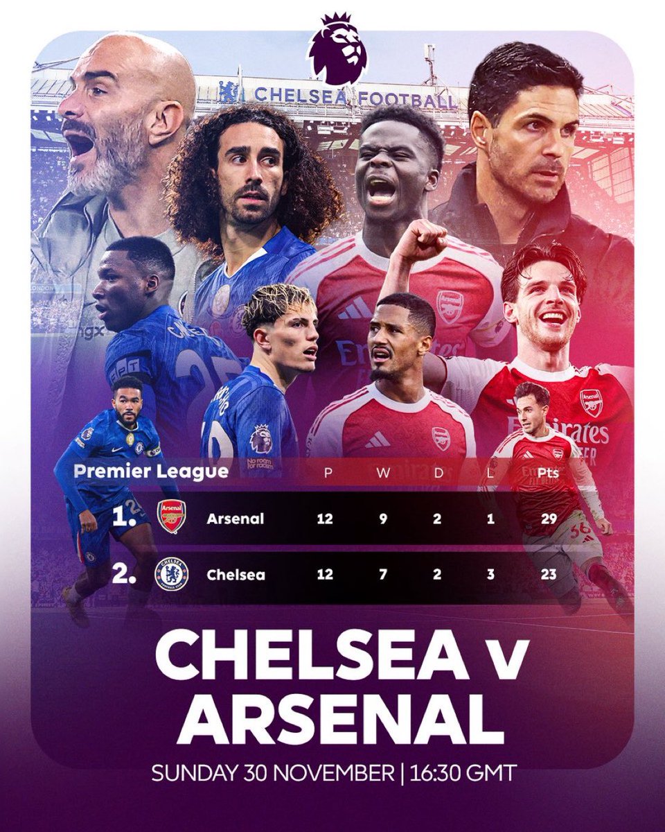 Mrbankstips's tweet image. The league needs a Chelsea win or its game over