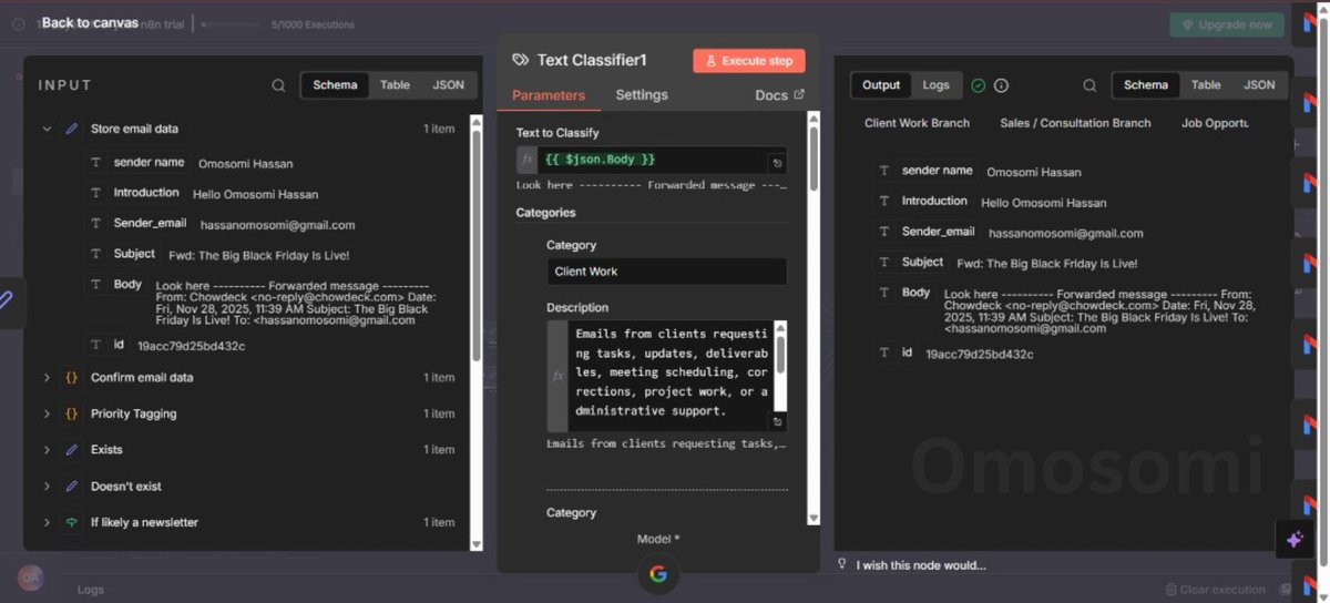 Somi_the_VA's tweet image. Built an advanced Gmail automation workflow using #n8n &amp;amp; AI:

✔ Detects newsletters &amp;amp; suggests unsubscribe
✔ Prioritizes important emails &amp;amp; sends Telegram alerts ⚡
✔ AI generates professional replies
✔ Approve via Telegram, auto-labels &amp;amp; organizes inbox 📨
#EmailAutomation