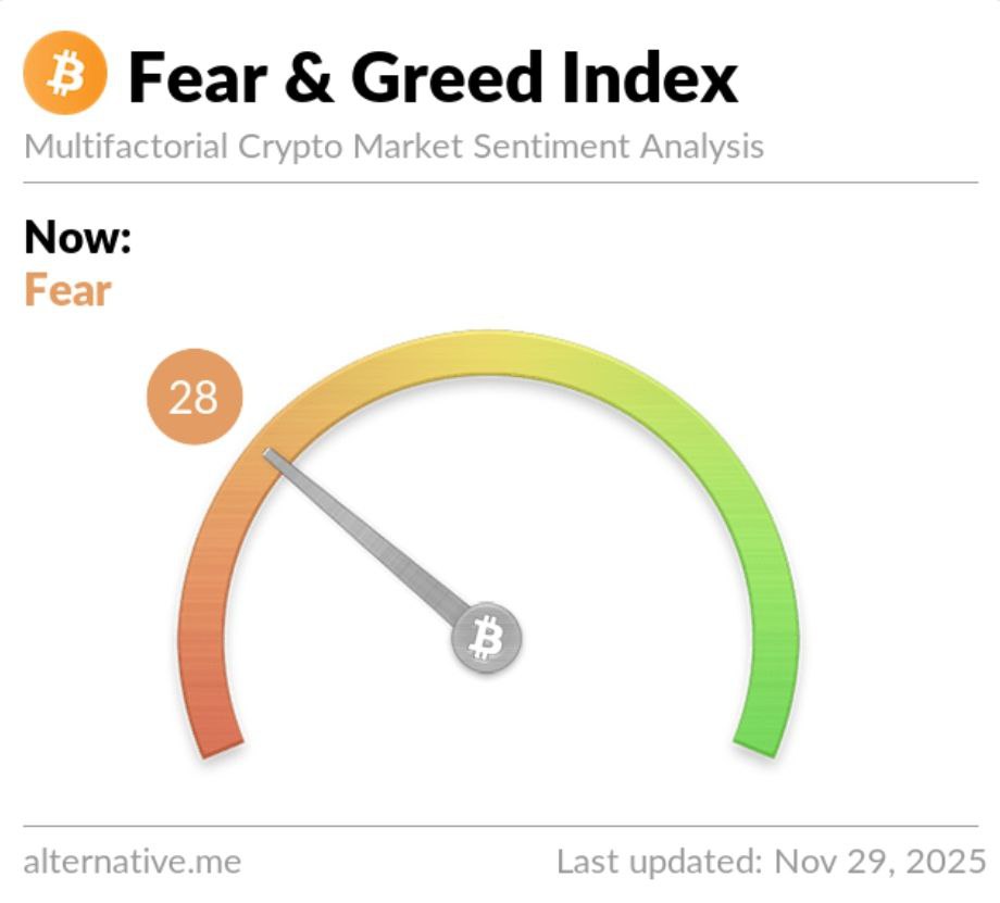 Cointelegraph's tweet image. 🔥 INSIGHT: Crypto finally crawls out of extreme fear after 18 brutal days.