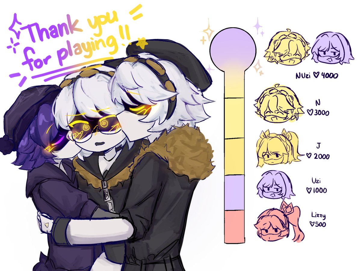 #NUZIV / #ENVUZI 💜💛💛✨ ANDDDD... WE'RE DONE FOLKS!!! THANK YOU ALL FOR MAKING THIS POSSIBLE, IT WAS SM FUN TO DO 🫶✨ AND TYSM FOR 3K+!!💕 #murdedrones