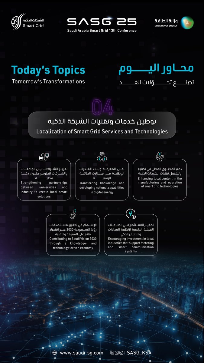 SASG_KSA's tweet image. Localization of Smart Grid Services and Technologies is a key step in developing digital-energy solutions built and operated within the Kingdom.
A theme centered on local industries, knowledge transfer, and partnerships that strengthen the national smart grid ecosystem.
If this…