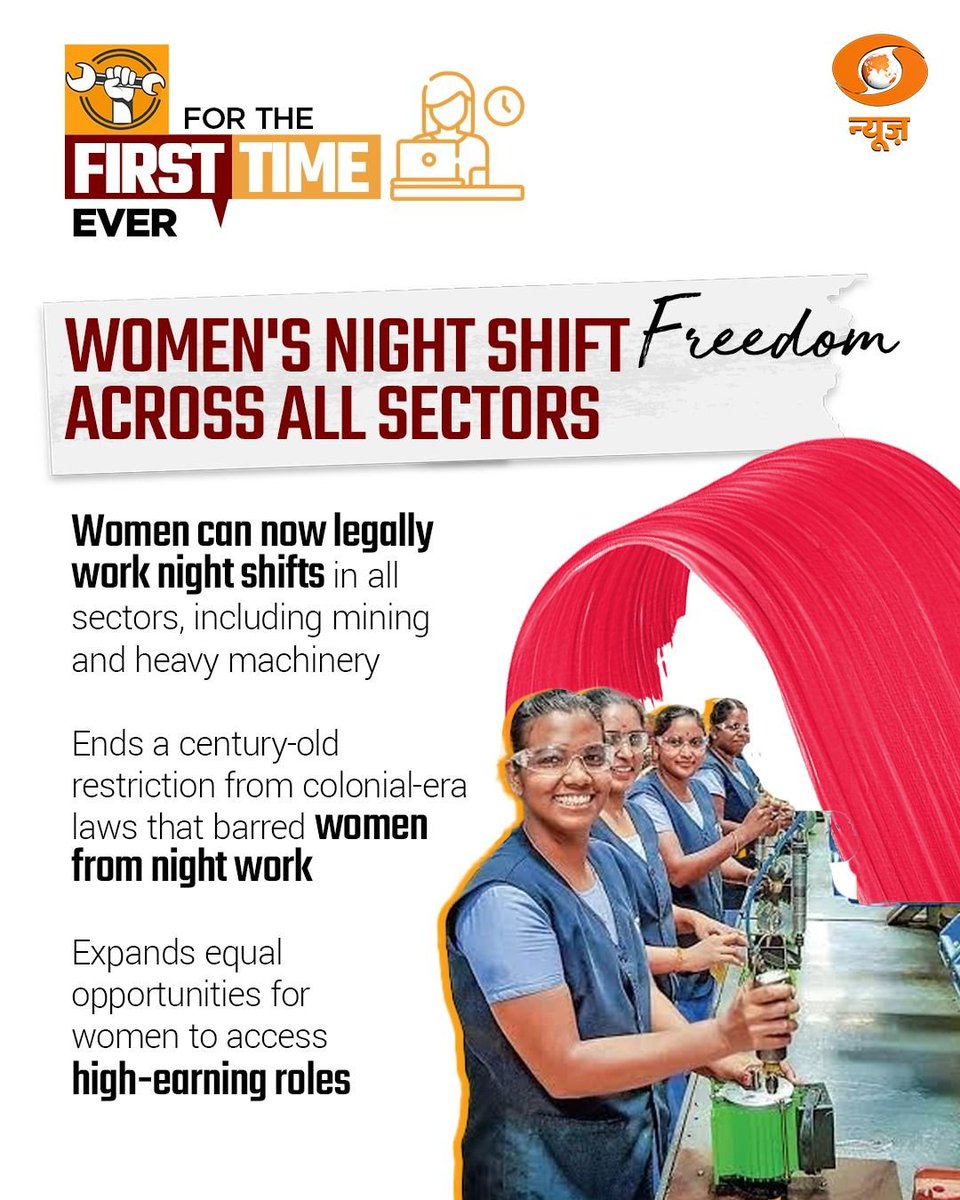 airnews_sbp's tweet image. ନୂଆ ଆଇନ ବଲେ ମହିଲାମାନ୍‌ଙ୍କୁ ସବୁ କ୍ଷେତ୍ରଥି ରାତିବେଲା କାମ୍ କର୍‌ବାରକେ ସୁଯୋଗ୍ ମିଲିପାର୍‌ବା ।
#shramevajayate
#newlabourcode