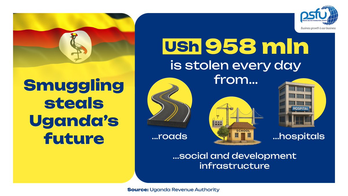 Private Sector Foundation Uganda tweet media