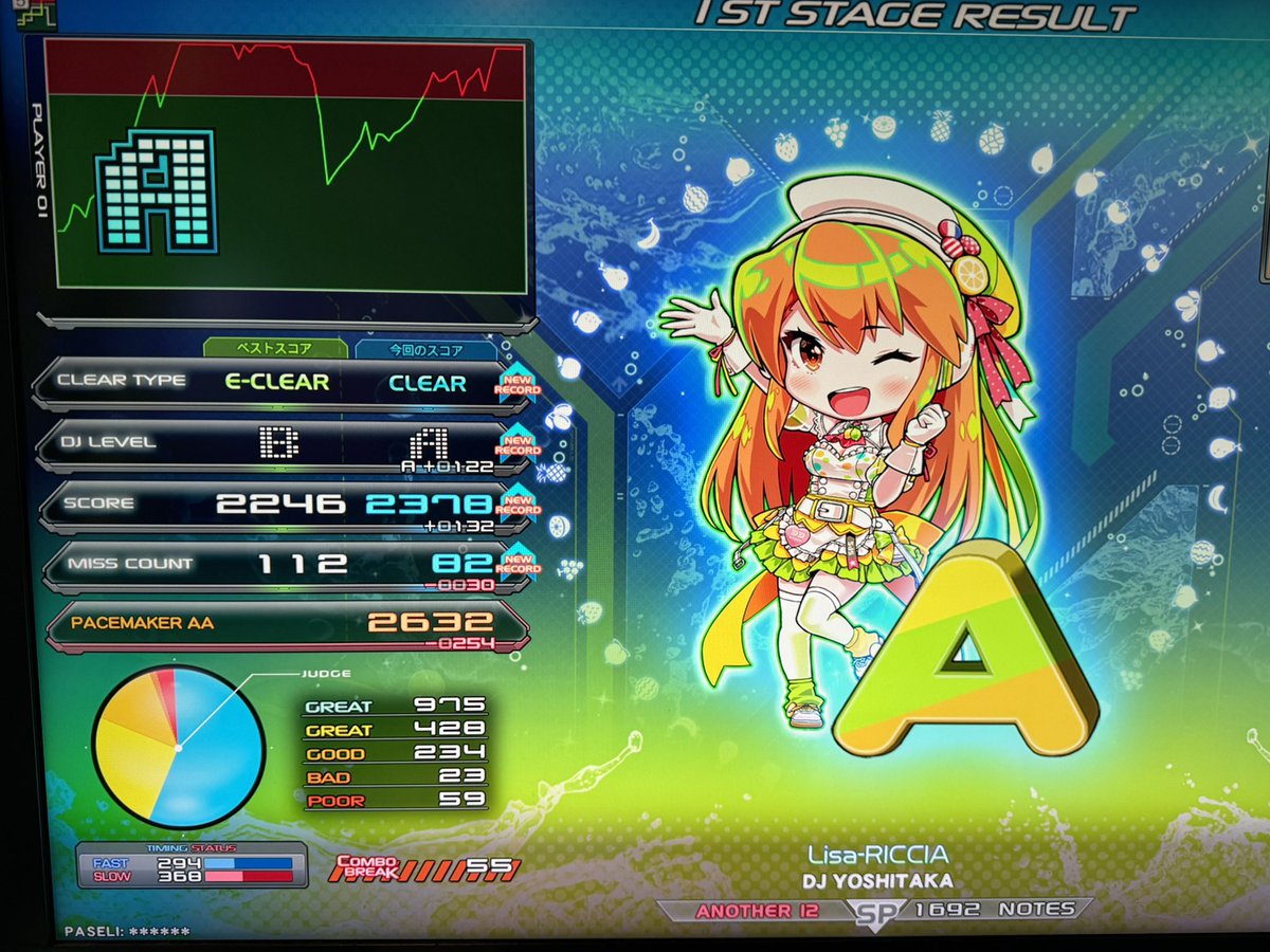 sgrnote's tweet image. Lisa-RICCIA (A)
☆12ノマゲできた！よしたかありがとう