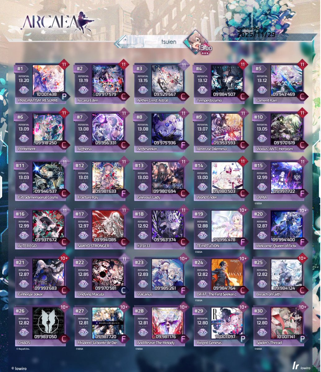 ついえん tweet media