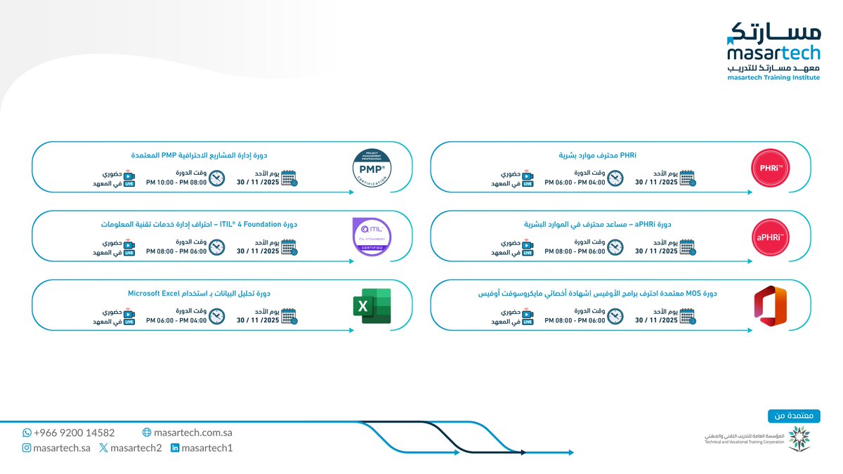 معهد مسارتك للتدريب tweet media