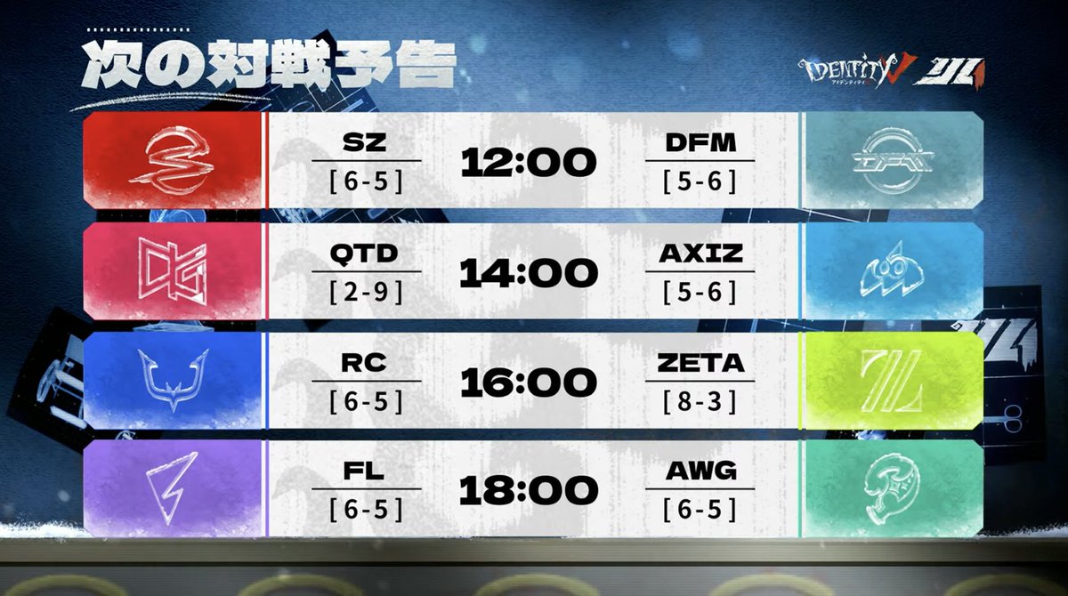 第五人格IJL Passions for V · 2025 Fall🍁 レギュラーシーズンDay11