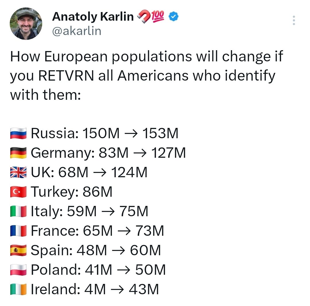 akarlin's tweet image. Europe after American remigration. An interesting scenario.