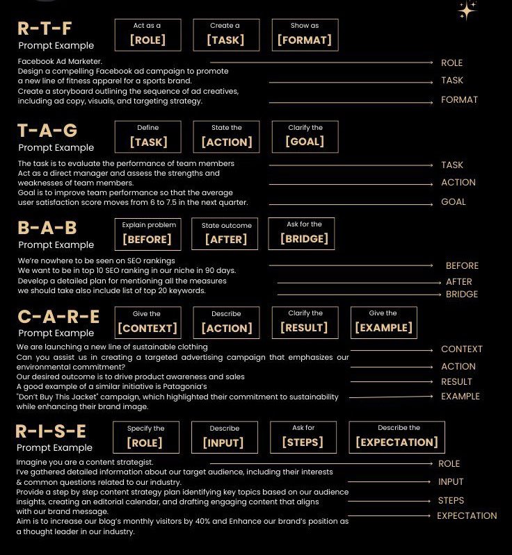 nrqa__'s tweet image. this cheat sheet literally helps you go from zero to pro: