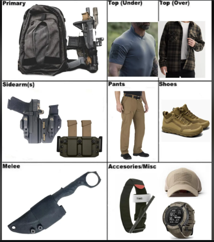 TacticalSHT's tweet image. Gray Man ™️

the official starter pack

#EDC💀
#Freedom
#TacticalShit 🔥