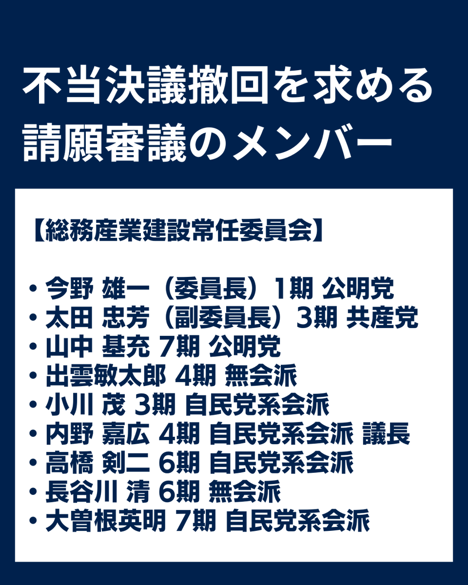 請願審議のメンバーは「長老」ばかりです。
20年以上のベテラン4人、会派代表者3人、議長経験者4人です。
当事者である福島めぐみ議員は当事者であるため審議はおろか、傍聴も許されません。請願の紹介議員は共産党、1期目の小島幸弘議員です。
「長老」たちがどのような判断を下すか注目です。