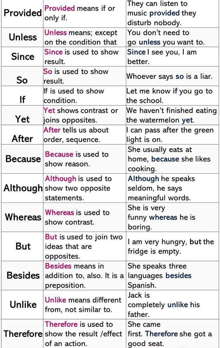 leerningtipse's tweet image. Conjunction