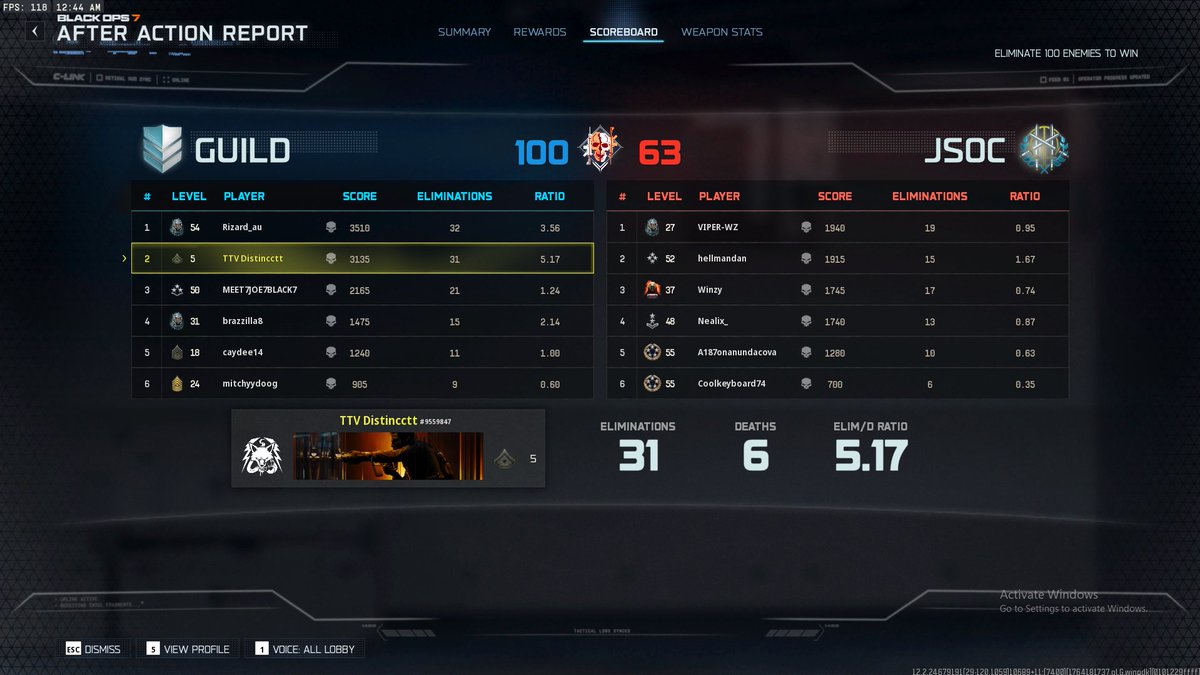 Distincctt. tweet media