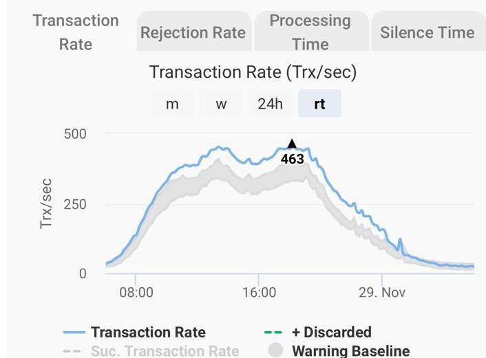 MULTIBANCO tweet media