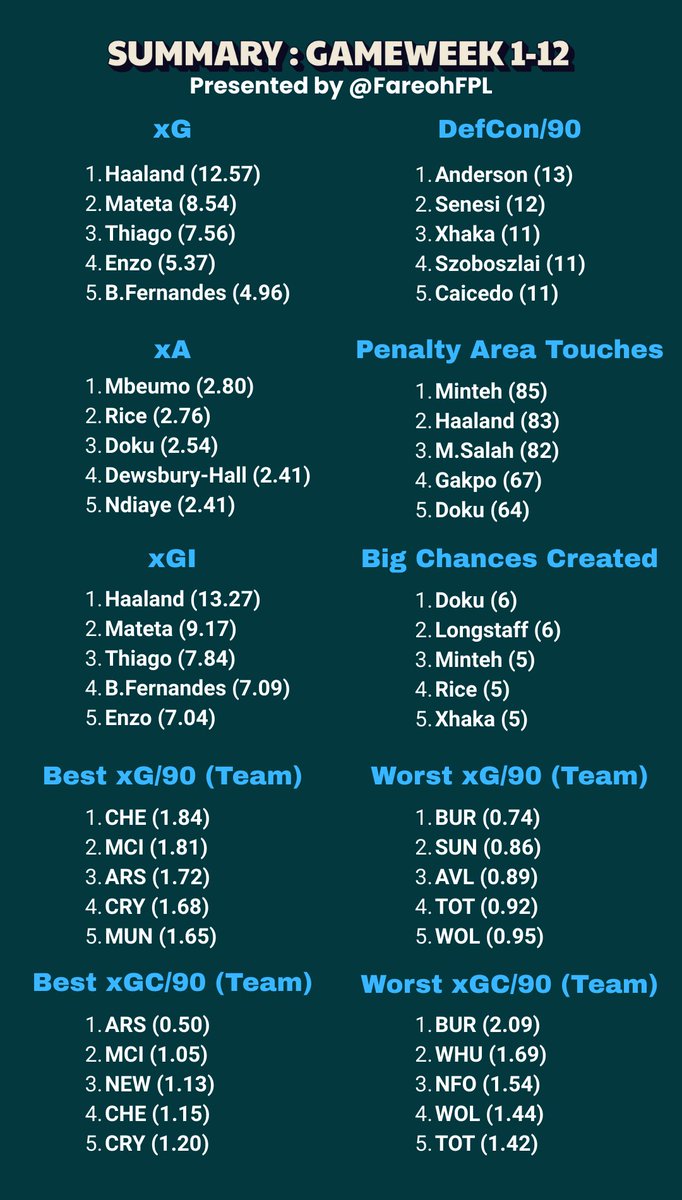 Fareoh 🇲🇨 tweet media