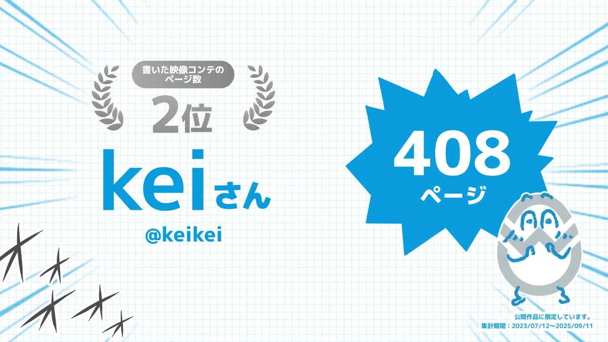 World Maker 公式 tweet media