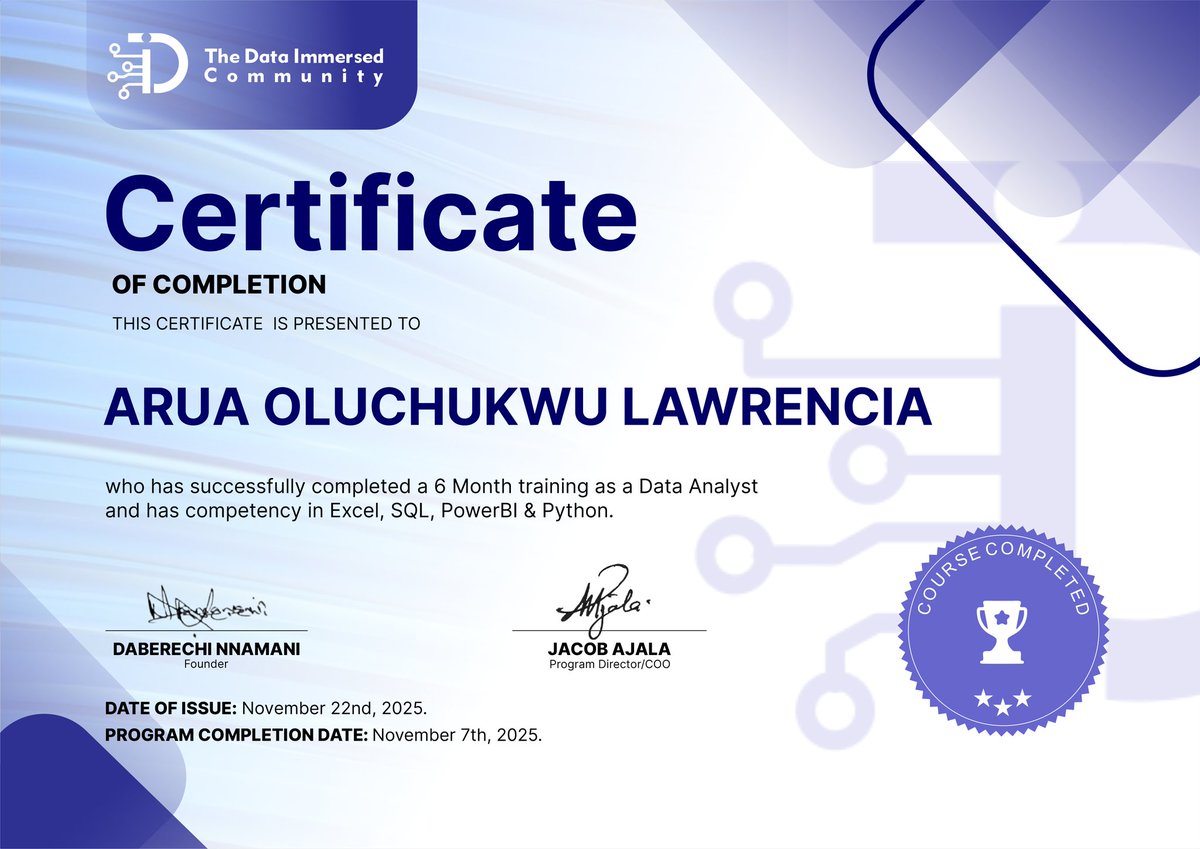 Arua Oluchukwu Lawrencia tweet media