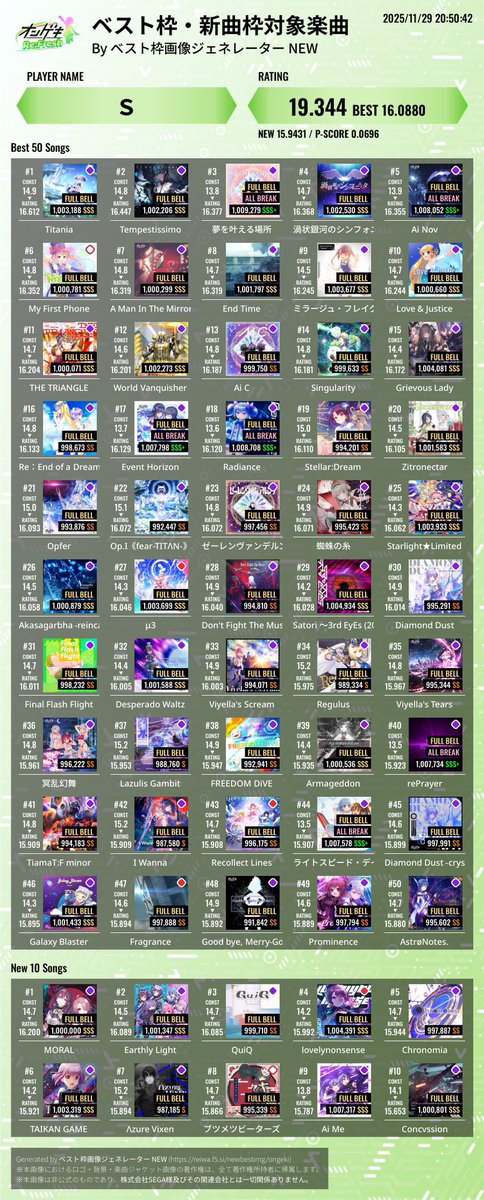 selenium_DOON's tweet image. いろいろ変わってるな