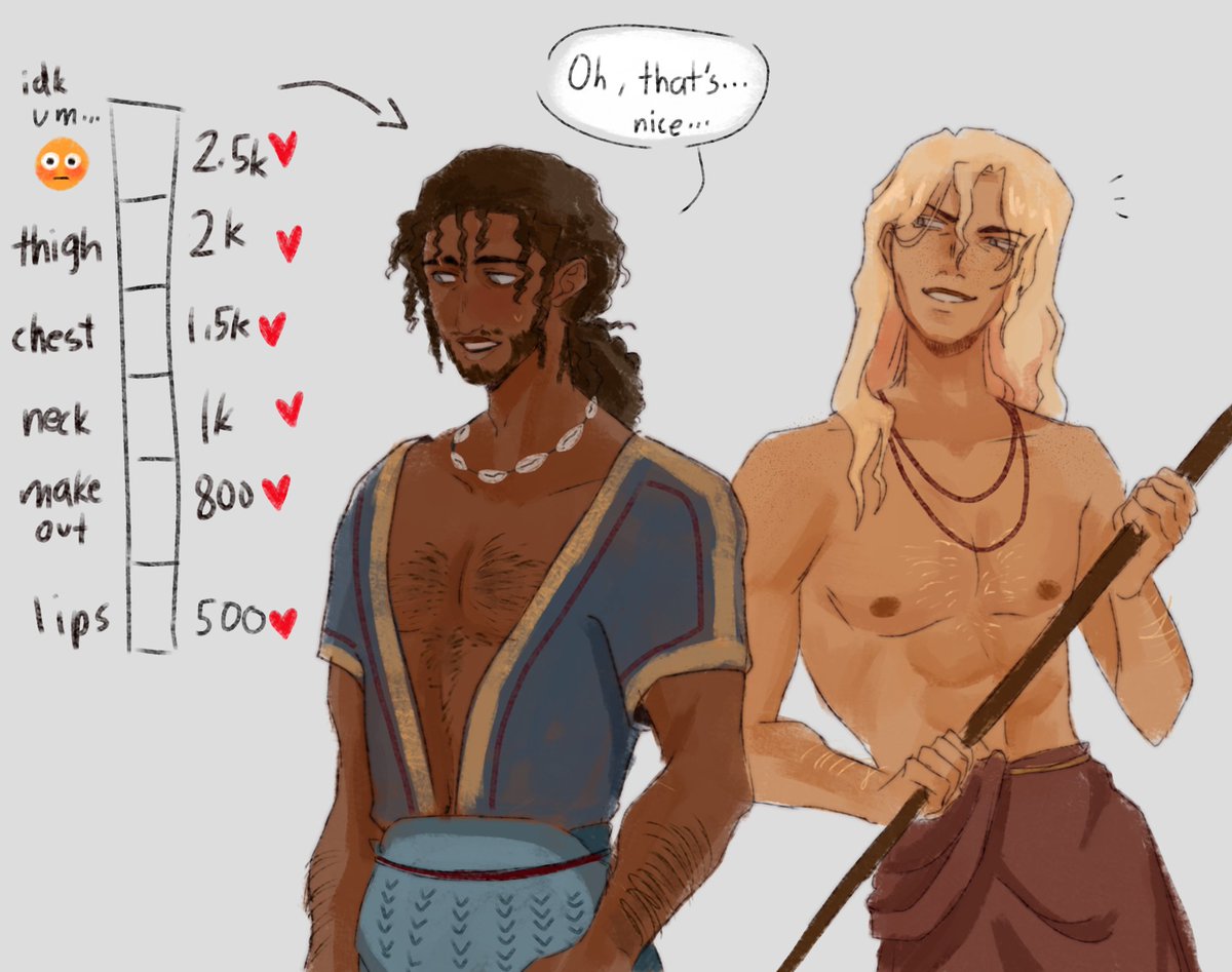 just_vea18's tweet image. Um bait kiss meter but with Patroclus