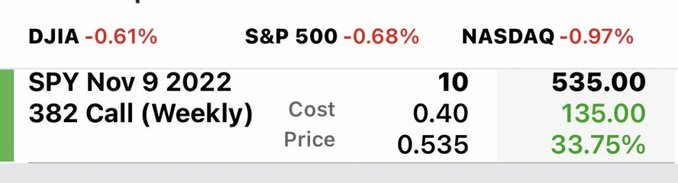 AdityaRile19771's tweet image. $BSX $MOC rode market strength for a +30% gain secured.
 
Don’t miss the next one —14 days free trial starts now 👇
 Here👉 discord.gg/epNY8h7bTv

#algorithmictrading