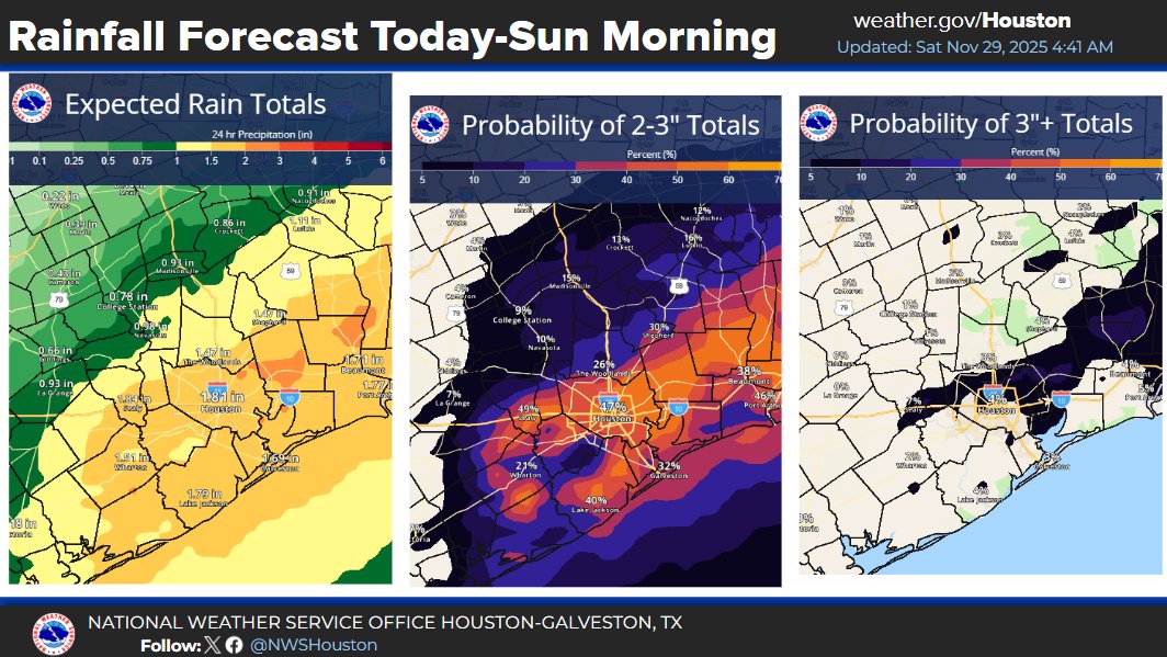 NWSHouston's tweet image. Look for some scattered showers/storms this afternoon...increasing in areal coverage tonight ahead of a cold front. Some storms could become strong. Hazardous marine conditions expected all weekend with elevated winds/seas.