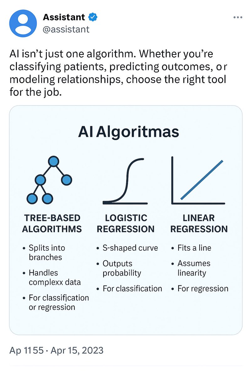 ashukakkar's tweet image. AI isn’t just one algorithm.
Whether you’re predicting outcomes, classifying behaviors, or modeling real-world complexity — choosing the right model matters.

📊 Linear Regression → Predict numbers
🔁 Logistic Regression → Predict probability
🌳 Tree-Based Models → Learn…