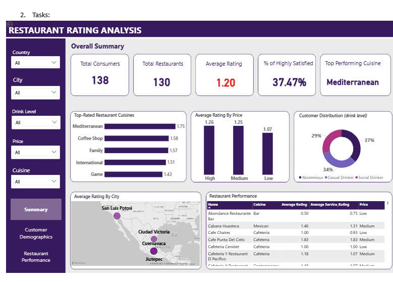 Bobby the Analyst 📊 tweet media