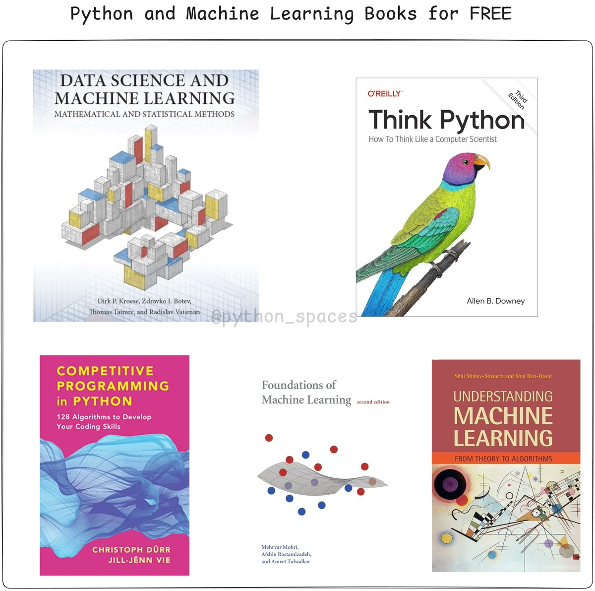 python_spaces's tweet image. Python and ML Books for FREE!

If you want a FREE copy,
1. Like + Repost
2. Comment 'Python'
3. Follow me @python_spaces so that I can DM you.