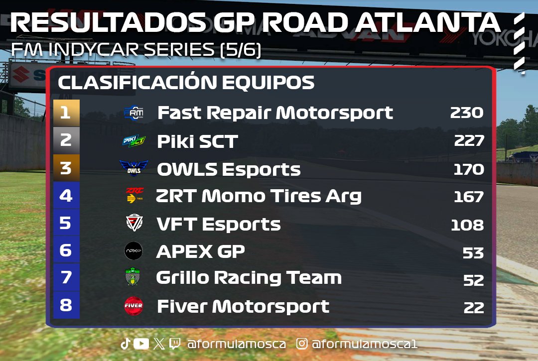 Fórmula Mosca tweet media