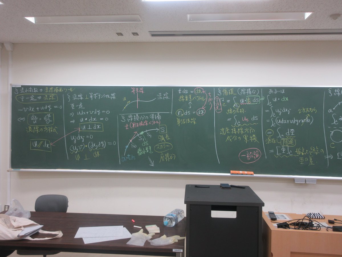 kngw_lecture's tweet image. 第7回1コマ目
#応用流体力学 #esys 
＊2次元ポテンシャル流れ
- 流れ関数と速度ポテンシャルがラプラス方程式にしたがう
- 複素速度ポテンシャルと複素速度
- 循環と流量
---
急に話が変わります。複素関数論（必修）を並行履修中なので、つながりを面白いと思ってくれればよいのですが。