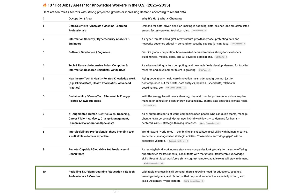 There we go... GPT is making my day again. 

Och, one thing you don't just yet GPT, so FYI:

Americans are also obsessed with 3 words: 
+ 'new'
+ 'neuroscience'
+ 'European'