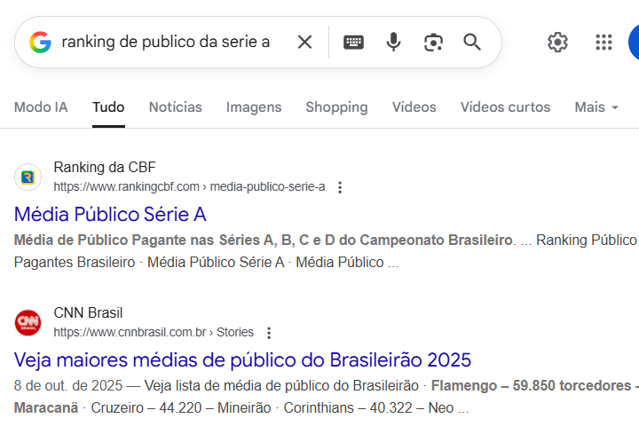 Tendências Digitais em 2025: Google Revela os Tópicos que Dominaram as Buscas