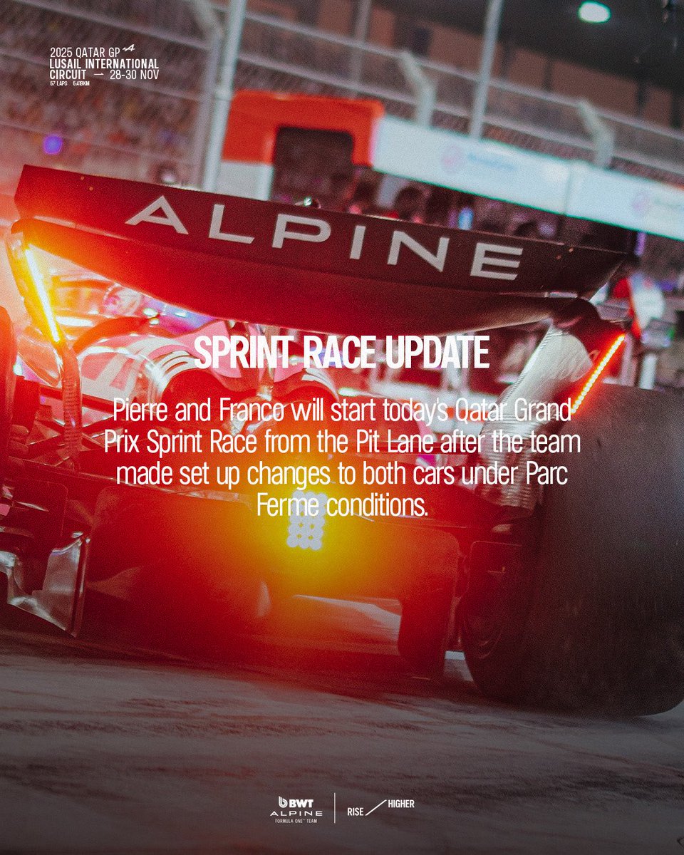 BWT Alpine Formula One Team tweet media