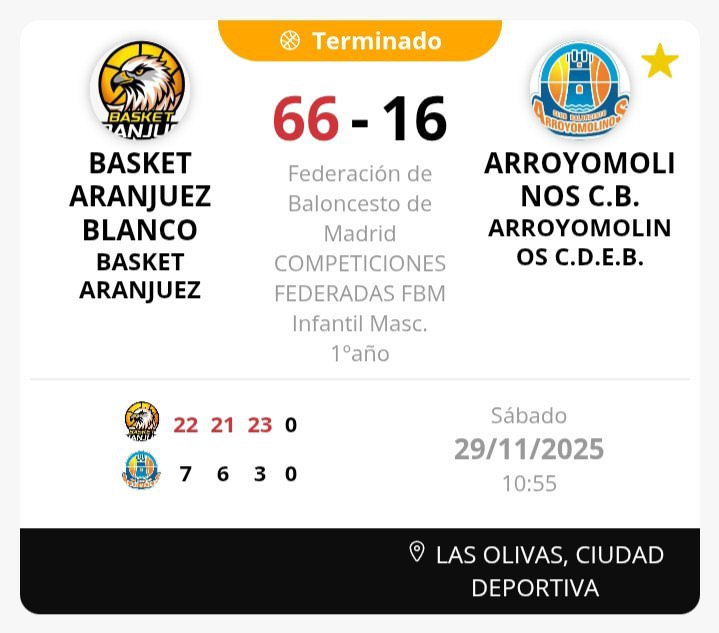 Basket Aranjuez tweet media