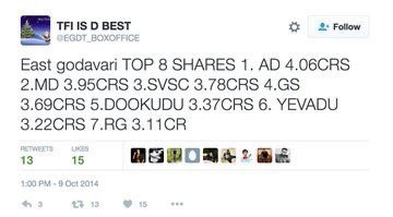 SVSC :3.78 cr 
Dookudu :3.37 cr 
BM :3.05 cr